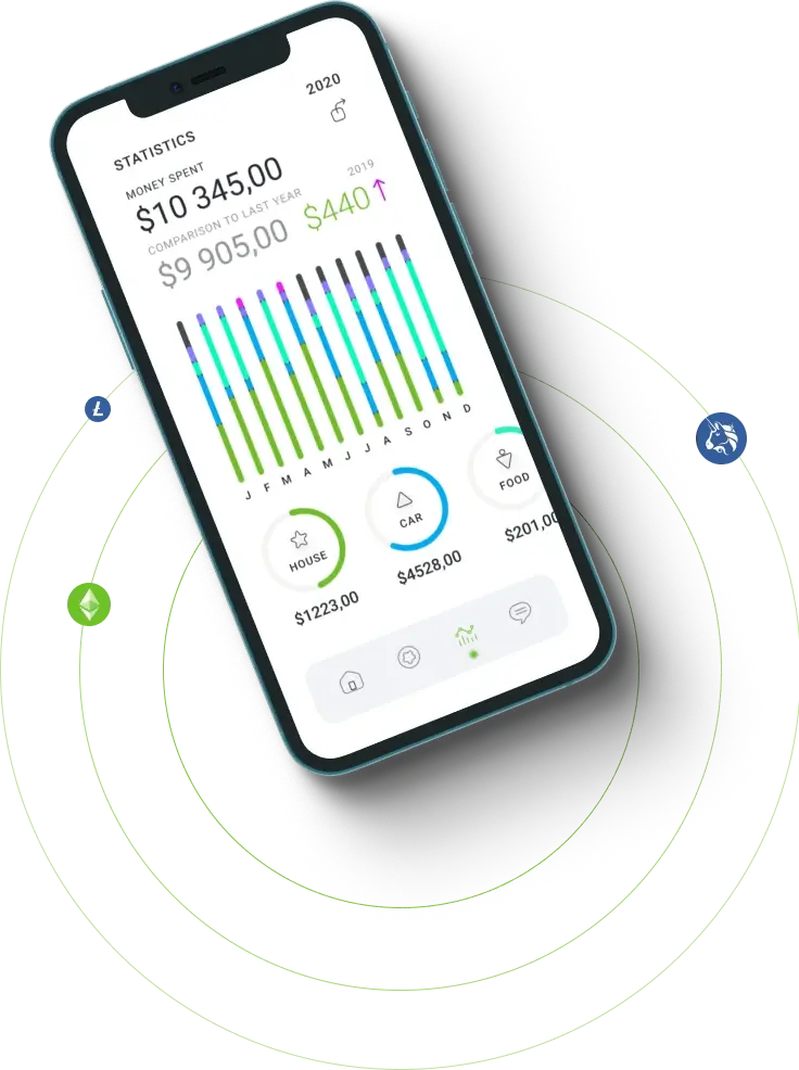 Shift +70 Hiprex App - Exploring the Exciting Opportunities in Digital Asset Trading